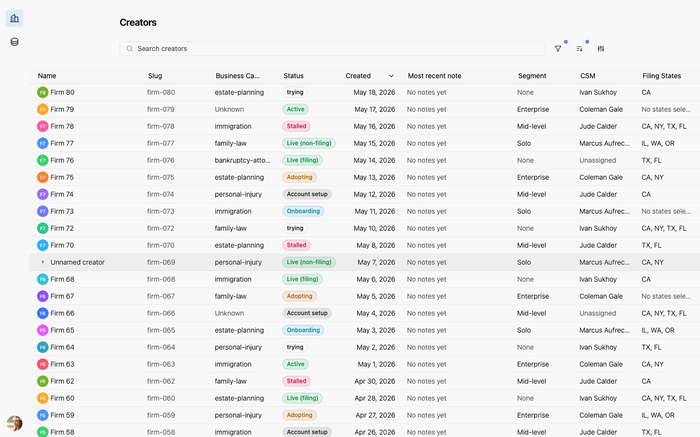 The Glade admin console: every firm's lifecycle state, health, segment, and assigned CSM in one view