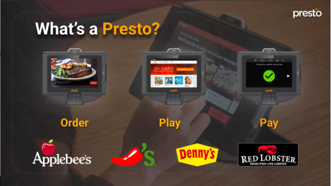What is a Presto? Order, Play, Pay at Applebees, Chilis, Dennys, Red Lobster